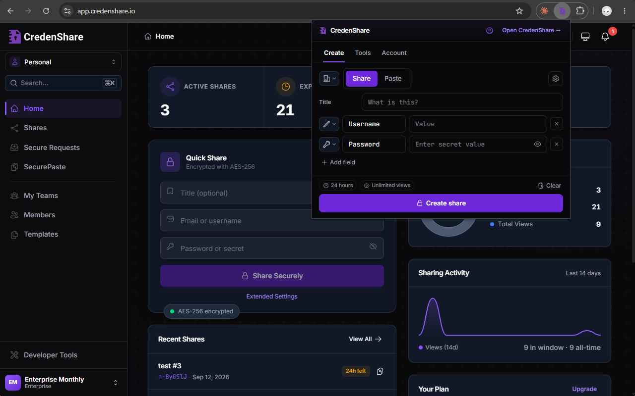The CredenShare extension open over the CredenShare dashboard